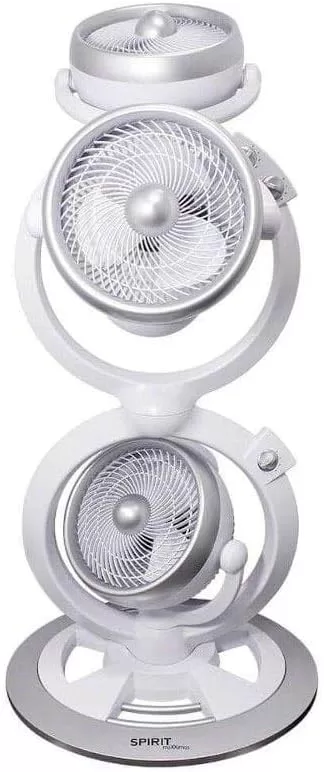 5 - Ventilador de Torre Triplo Turbo Maxximos - SPIRIT 